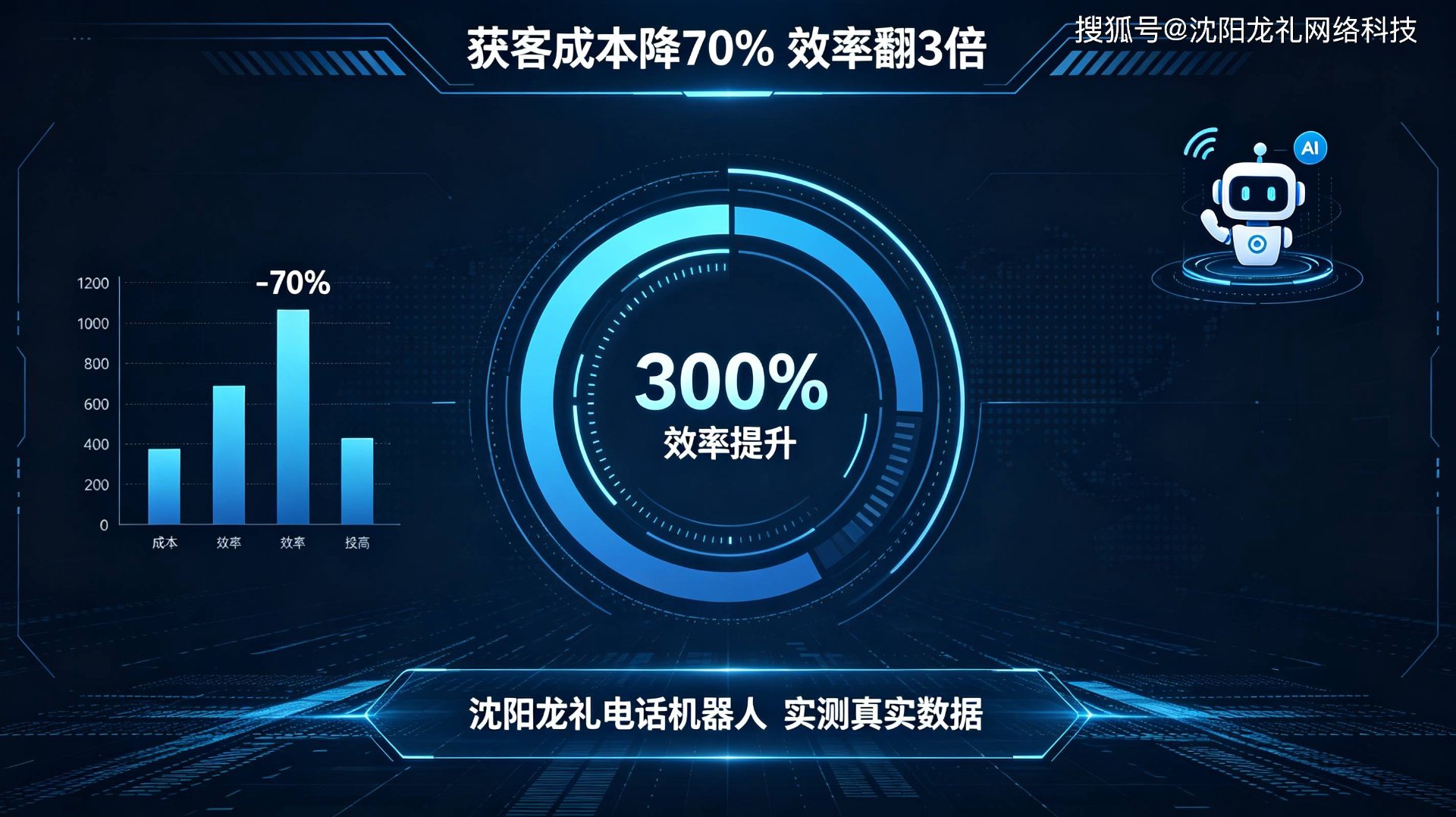 点点拓客科技